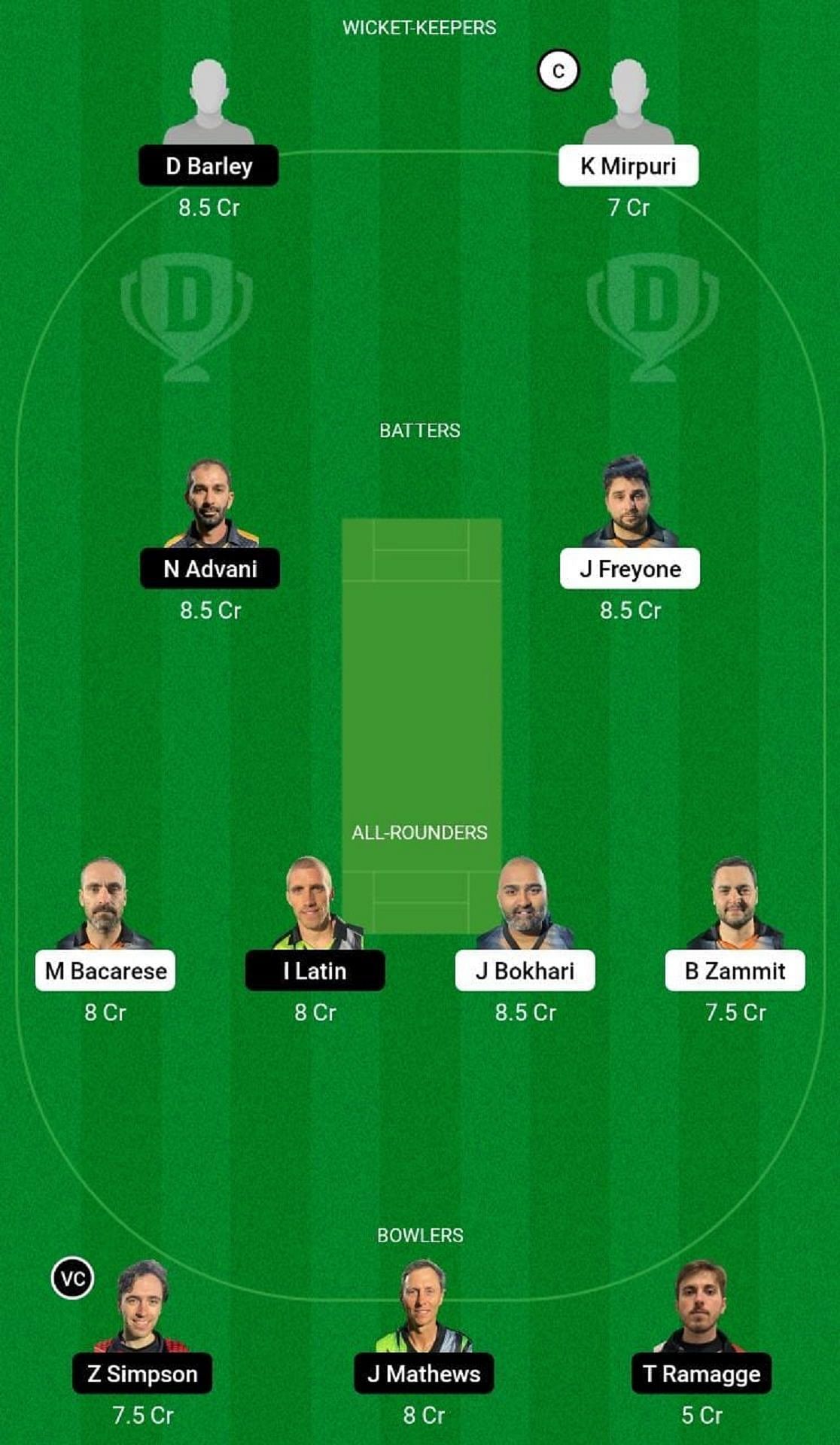 SLG vs RGC Dream11 Fantasy Tip - Grand League